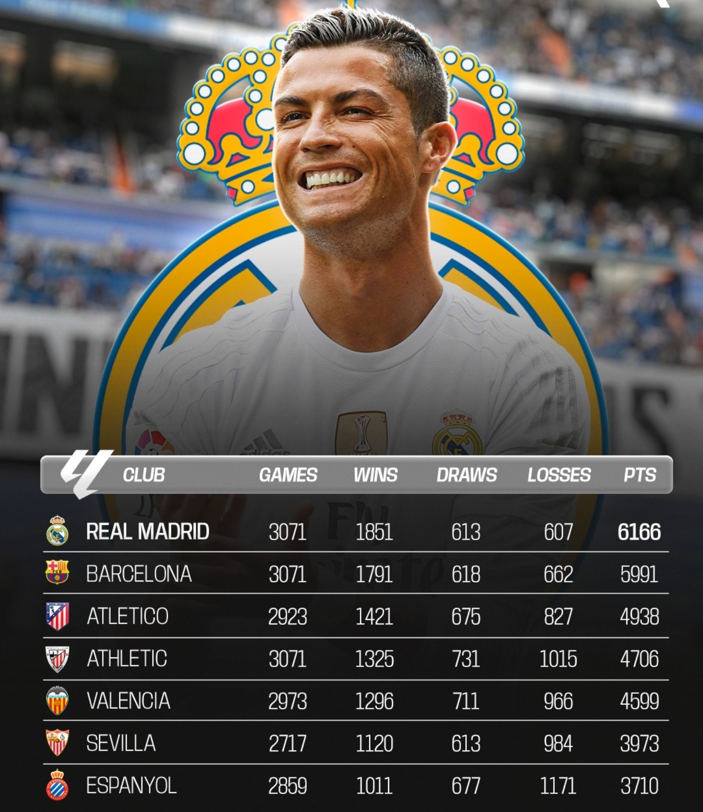 包含重磅!皇家马德里强势反弹备战意大利杯凯恩连续十五场比赛得分超过伤愈复出,今晚托特纳姆复出首秀——荷甲节点到来的词条 包含重磅!皇家马德里强势反弹备战意大利杯凯恩连续十五场比赛得分超过伤愈复出,今晚托特纳姆复出首秀——荷甲节点到来的词条