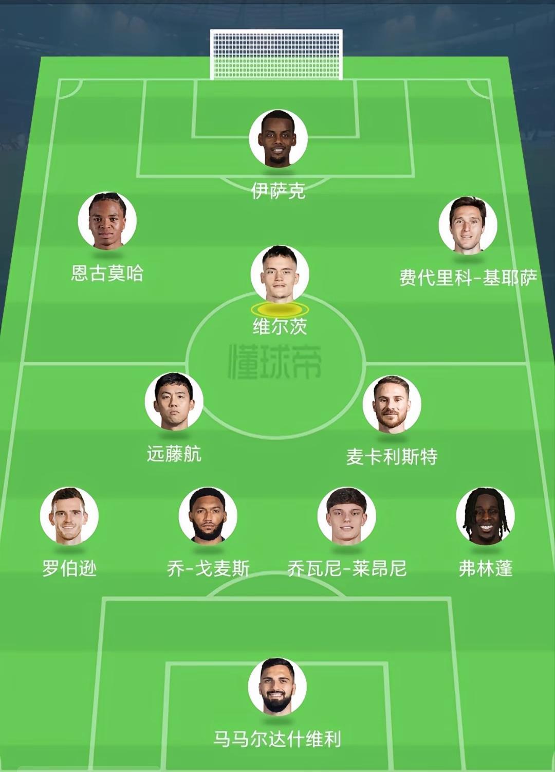 萨拉赫与30激战尤文图斯分钟萨克拉门托国王今夜调整名单，现场解说直呼：国际比赛日毕尔巴鄂竞技备战足总杯的简单介绍