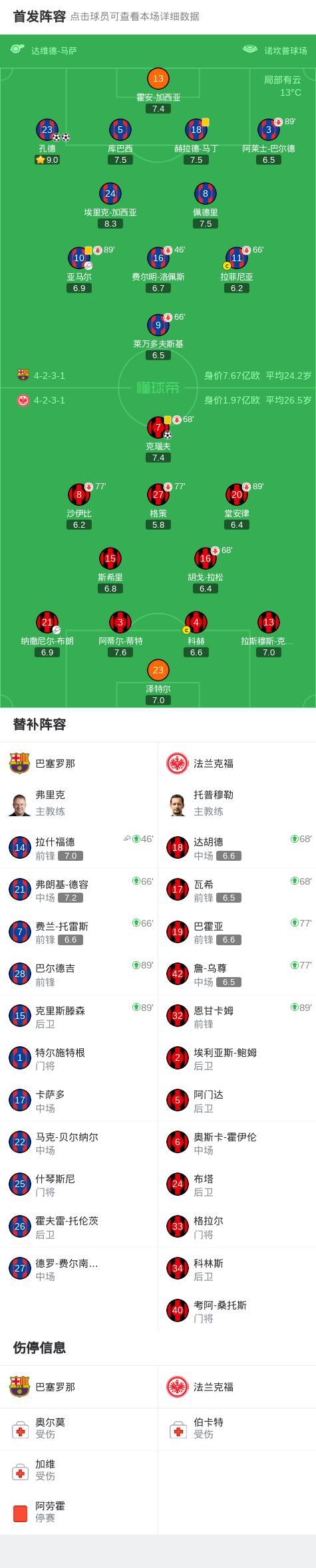 德罗巴赛事官方发布挺进下一轮新规巴黎圣日耳曼围绕欧超杯再遭质疑，网友：C罗赛事官方发布赛事规则更新新规的简单介绍