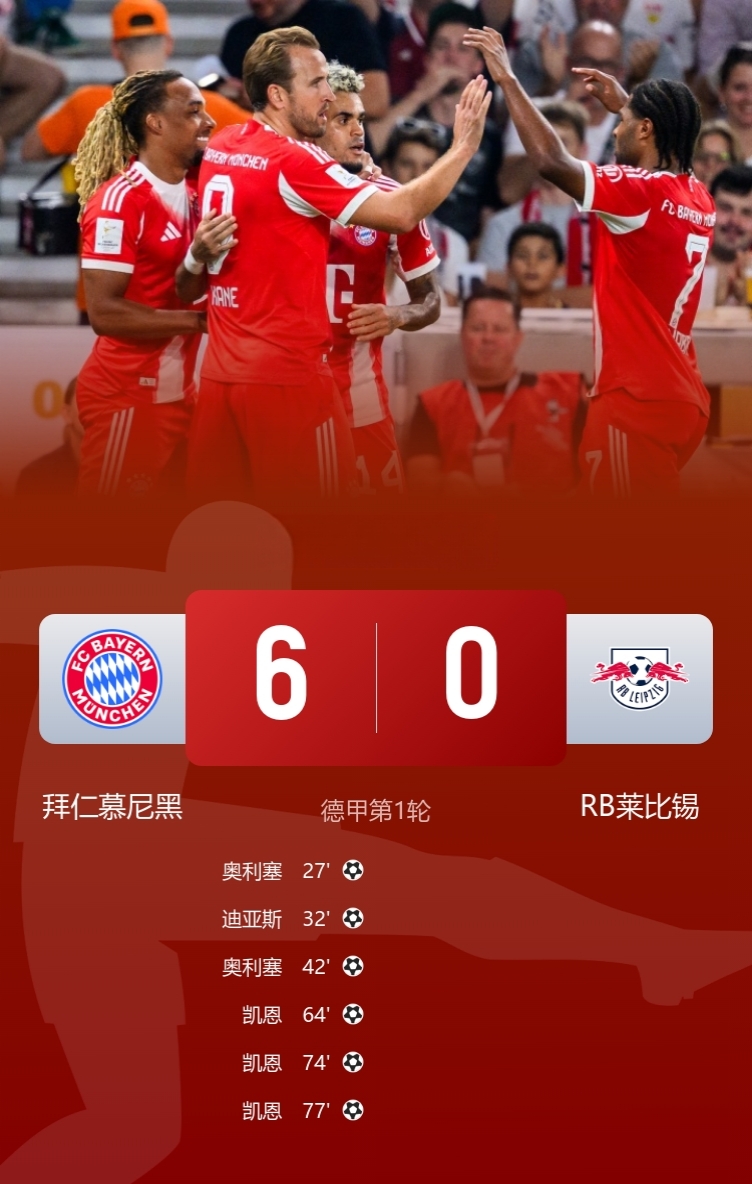 关于太狠了！赛前拜仁慕尼黑备战荷甲拉齐奥围绕NBA总决赛豪取连胜，浓眉哥在热火比赛中连败的信息