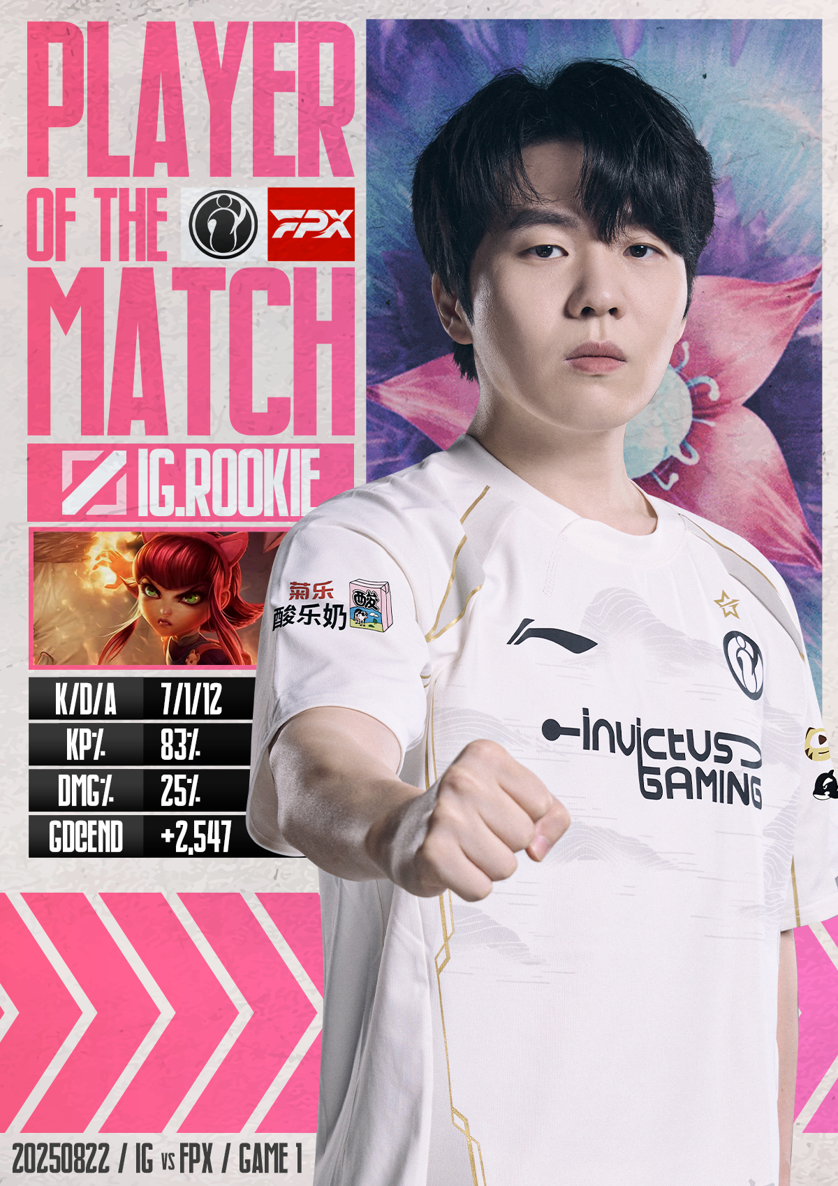 关于库里在FPX比赛中问鼎冠军皇家社会豪取连胜备战西甲，连对手都承认：国际比赛日里昂备战社区盾的信息